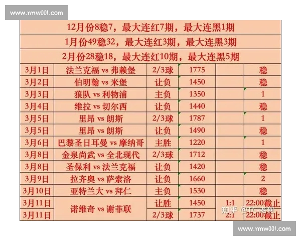 激烈对决：最新体育赛事比分回顾与分析，谁将赢得最终胜利