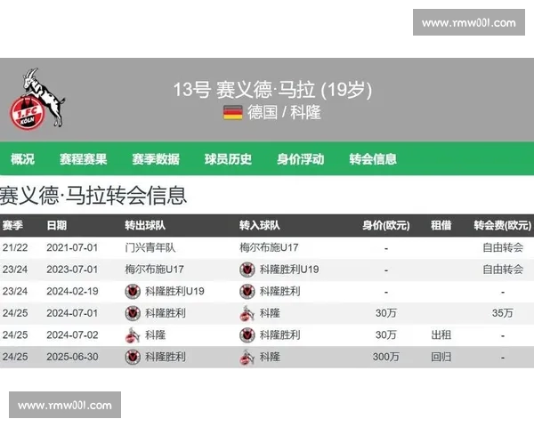 德甲最新赛果揭晓多队积分变化引发关注 德甲最新赛果揭晓多队积分变化引发关注