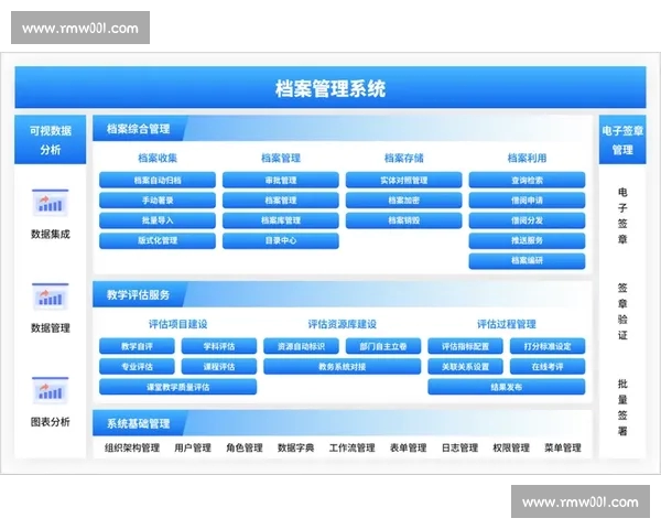 体育登录全新体验打造专属运动数据管理与赛事互动平台 体育登录全新体验打造专属运动数据管理与赛事互动平台