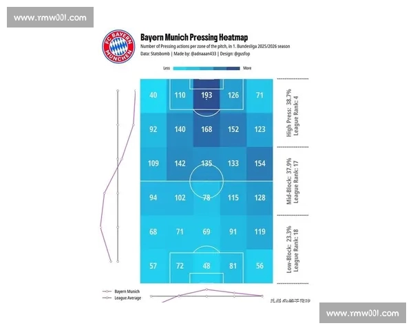欧冠最新战术解析与关键球员表现全面深度分析 欧冠最新战术解析与关键球员表现全面深度分析