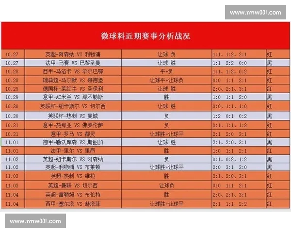 欧冠手机版精彩赛事即时观看与球队战绩全面分析指南 欧冠手机版精彩赛事即时观看与球队战绩全面分析指南